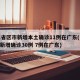 31省区市新增本土确诊11例在广东(31省新增确诊30例 7例在广东)
