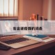 包含顽疫情的词条
