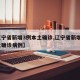 【辽宁省新增3例本土确诊,辽宁省新增3例本土确诊病例】