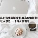 【青岛的疫情最新疫情,青岛疫情最新消息!一个让人愤怒,一个令人振奋!】