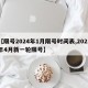 【限号2024年1月限号时间表,2021年4月新一轮限号】
