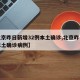 【北京昨日新增32例本土确诊,北京昨日新增本土确诊病例】