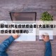大连新增2例无症状感染者(大连新增2例无症状感染者是哪里的)