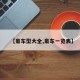 【豪车型大全,豪车一览表】