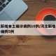 河北新增本土确诊病例10例/河北新增本土确诊病例5例
