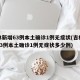 吉林新增63例本土确诊1例无症状(吉林新增63例本土确诊1例无症状多少例)