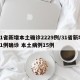 31省新增本土确诊2229例/31省新增21例确诊 本土病例15例