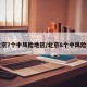 北京7个中风险地区/北京8个中风险区