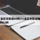 31省区市新增68例/31省区市新增确诊病例62例