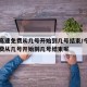 今年高速免费从几号开始到几号结束/今年高速免费从几号开始到几号结束呢