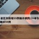 31省区市新增55例确诊病例/31省份新增确诊55例