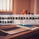 【奥迪a6倒车影像设置方法,奥迪a6倒车影像怎么设置】