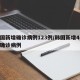 韩国新增确诊病例123例/韩国新增451例确诊病例