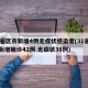 31省区市新增4例无症状感染者(31省区市新增确诊42例 无症状38例)