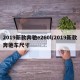 2019新款奔驰e260l/2019新款奔驰车尺寸