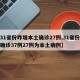 【31省份昨增本土确诊27例,31省份新增确诊37例27例为本土病例】