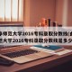 曲阜师范大学2016专科录取分数线(曲阜师范大学2016专科录取分数线是多少)