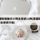 新疆新增确诊27例无症状12例(新疆新增2例无症状行程)
