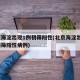 北京海淀出现1例初筛阳性(北京海淀出现1例初筛阳性病例)