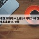 31省区市新增本土确诊87例(31省区市新增本土确诊73例)