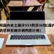 一周国内本土确诊553例涉36地(国内一周新冠肺炎确诊病例统计表)
