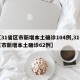 【31省区市新增本土确诊104例,31省区市新增本土确诊62例】