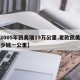 【2005年凯美瑞19万公里,老款凯美瑞多少钱一公里】