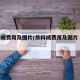 昂科威费用及图片(昂科威费用及图片 内饰)