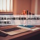 【西安2019限行新规则,2020年西安限行规定】