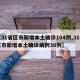 【31省区市新增本土确诊104例,31省区市新增本土确诊病例30例】