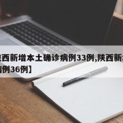 【陕西新增本土确诊病例33例,陕西新增本土病例36例】