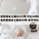 31省新增本土确诊107例:河北90例(31省份新增本土确诊85例 其中河北82例)