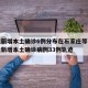 河北新增本土确诊6例分布在石家庄等3市/河北新增本土确诊病例33例轨迹