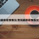 贵阳最新疫情情况/贵阳最新疫情情况通报