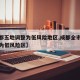 【成都五地调整为低风险地区,成都全市范围调整为低风险区】