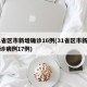 31省区市新增确诊16例(31省区市新增确诊病例17例)