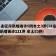 31省区市新增确诊5例本土3例(31省区市新增确诊111例 本土83例)