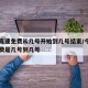 今年高速免费从几号开始到几号结束/今年高速免费是几号到几号