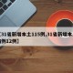 【31省新增本土115例,31省新增本土病例12例】