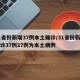 31省份新增37例本土确诊/31省份新增确诊37例27例为本土病例