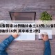 31省新增16例确诊本土13例(31省新增确诊16例 其中本土2例)