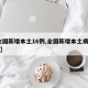 【全国新增本土16例,全国新增本土病例98例】