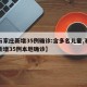 【石家庄新增35例确诊:含多名儿童,石家庄新增35例本地确诊】