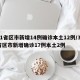 31省区市新增14例确诊本土12例/31省区市新增确诊17例本土2例