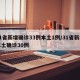 31省新增确诊33例本土1例/31省新增本土确诊30例