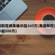 美国新冠病毒确诊超165万(美国新冠病毒确诊超166万)