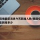 美国疫情最新消息今天新增人数/美国疫情最新消息新增多少