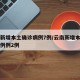 云南新增本土确诊病例7例/云南新增本土确诊病例例2例