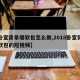 【卧室背景墙软包怎么做,2018卧室背景墙软包的短视频】