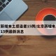 北京新增本土感染者15例/北京新增本土感染者15例最新消息
